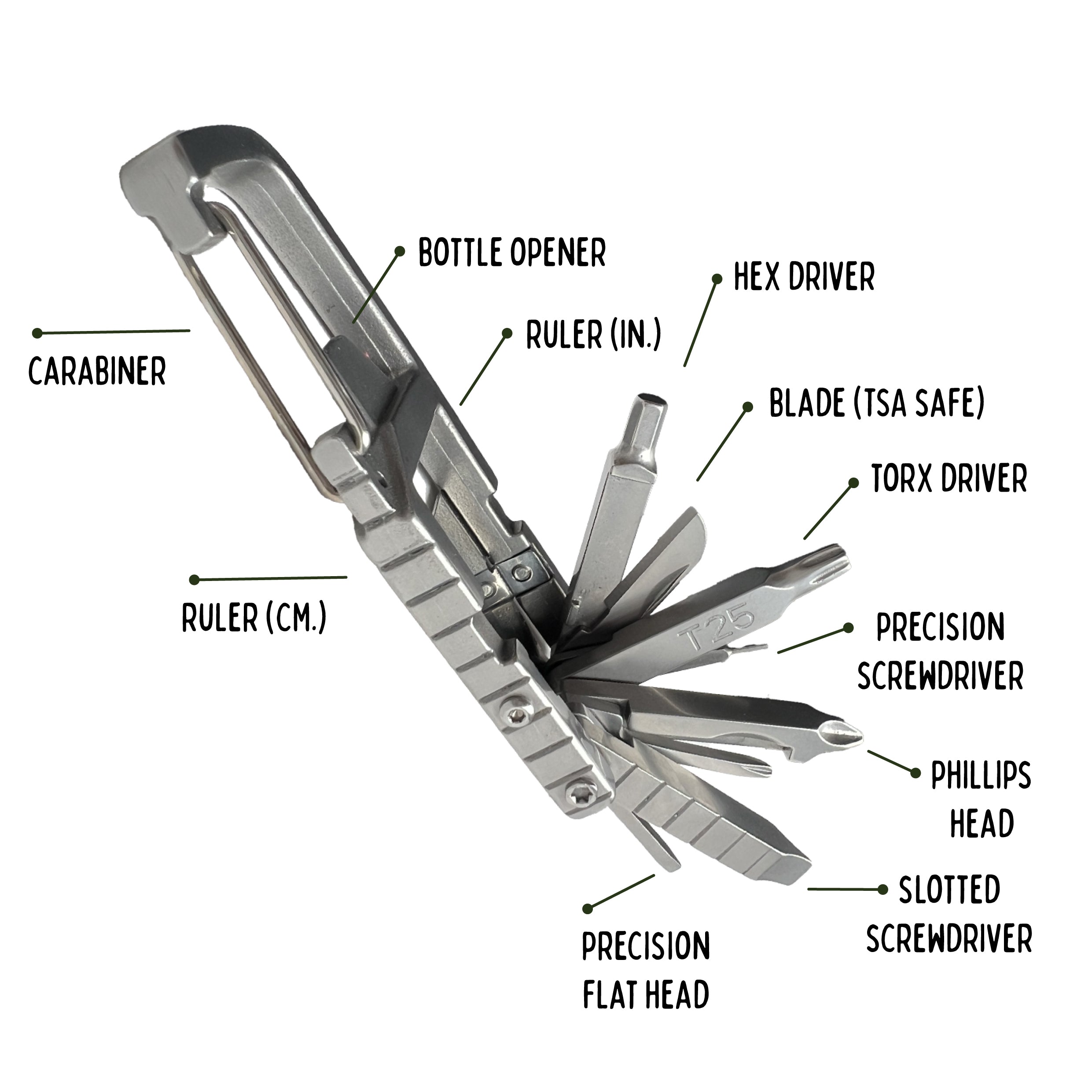 The Fix Is In Screwdriver Keyring Multi-Tool