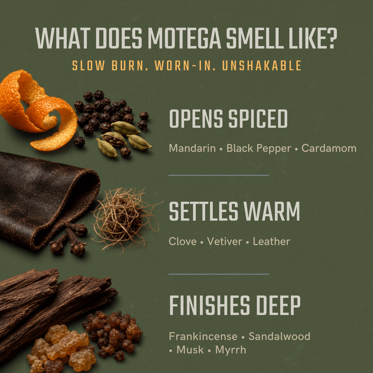 Motega – Solid Cologne by Bawston & Tucker